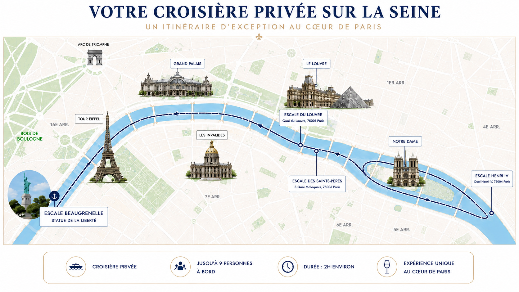 Parcours croisière privée sur la Seine Paris Boat Club